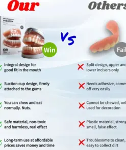 Smileasego™ Premium Dentures