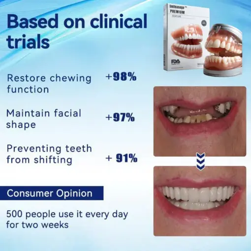Smileasego™ Premium Dentures
